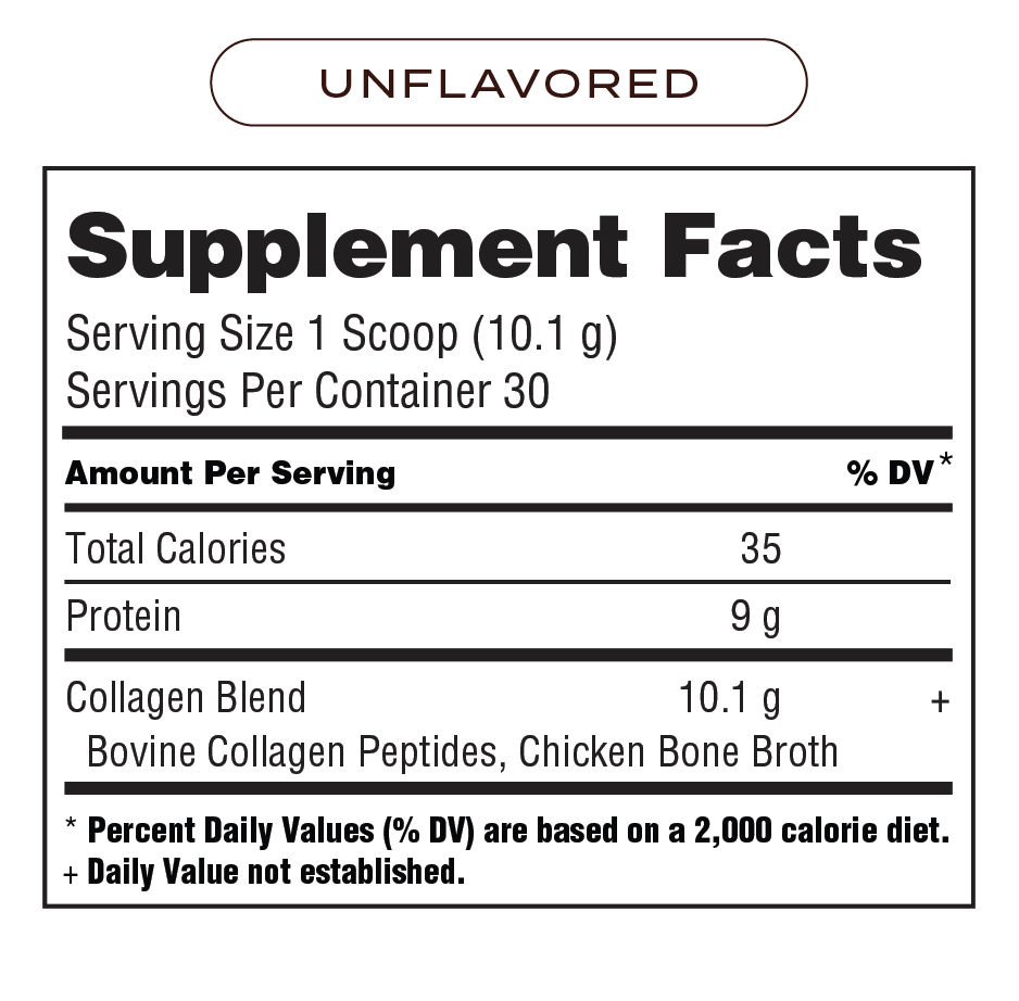 PurePath Collagen Peptides – MaxLiving Client Store