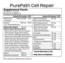 Load image into Gallery viewer, PurePath Cell Repair