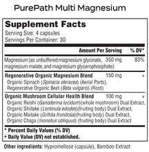 Load image into Gallery viewer, PurePath Multi Magnesium